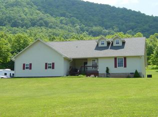 279 Persimmon Dr, Big Stone Gap, VA 24219