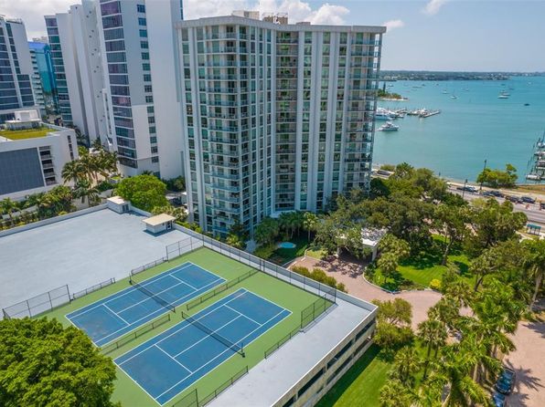 1111 N Gulfstream Ave APT 4E