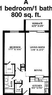 The Birchwoods LLP — Photo 17