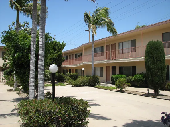 Kensington Apartments