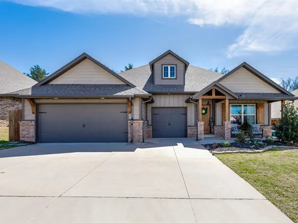 8008 Sweetgum St, Edmond, OK 73034