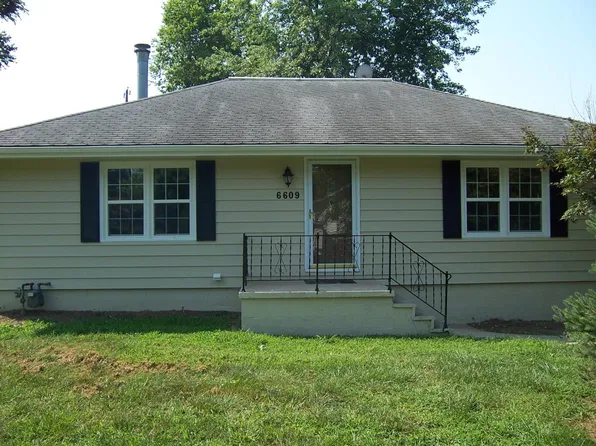 6609 NE 48th Ter, Kansas City, MO 64119