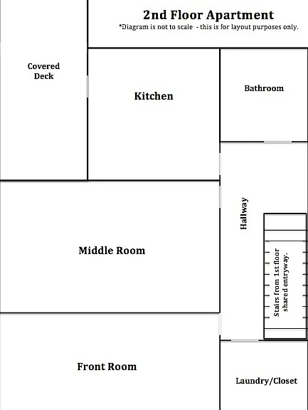 16 E Lincoln Ave #2A — Photo 4
