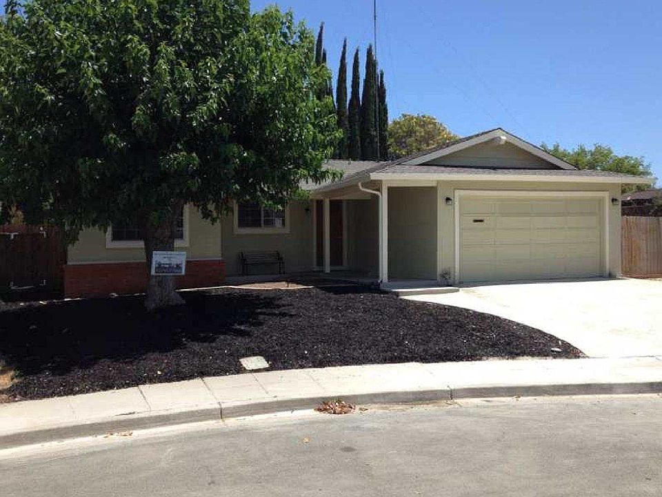 2nd image of Canterbury Ave