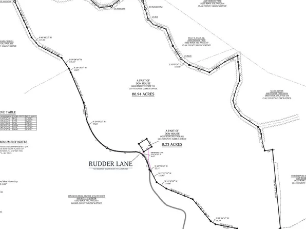 9999 Proffitt Rd, Manchester, KY 40962