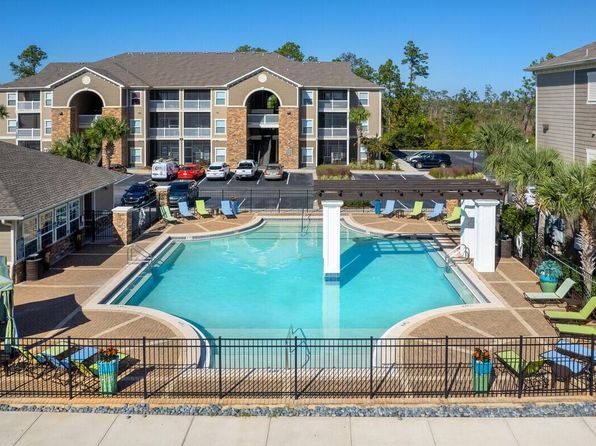 3502 Jenks Ave APT 5106