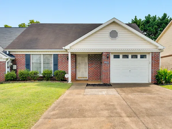 6648 Hickory Manor Cir, Chattanooga, TN 37421