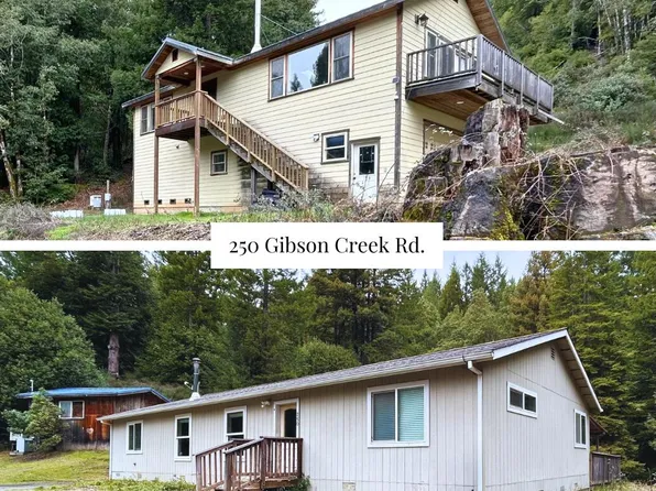 250 Gibson Creek Rd, Whitethorn, CA 95589