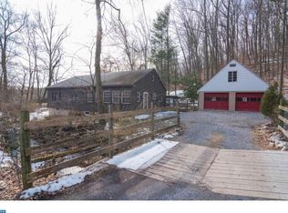 2439 Elizabeth Ave, Temple, PA 19560