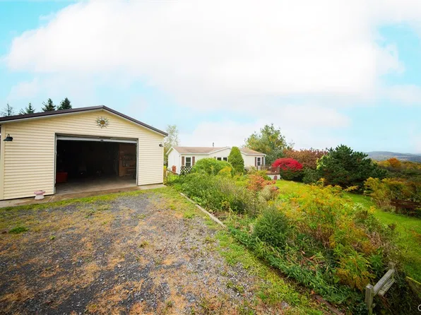 685 Hardscrabble Rd, Little Falls, NY 13365