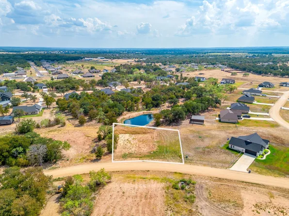 236 Jimmy Ln, Millsap, TX 76066