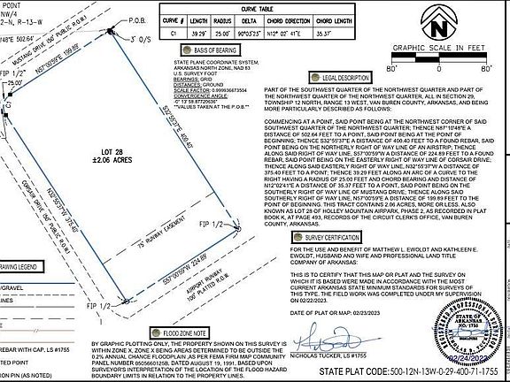 5th image of LOT 28 Mustang Dr