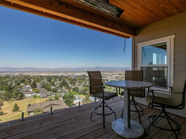 2060 Scott Dr, Helena, MT 59601