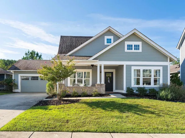 7759 Jayden Dr, Trussville, AL 35173