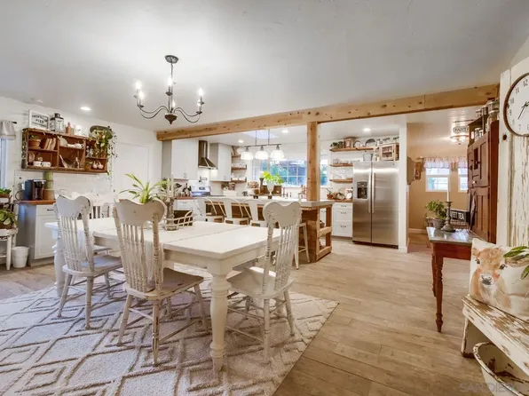 17048 Handlebar Rd, Ramona, CA 92065