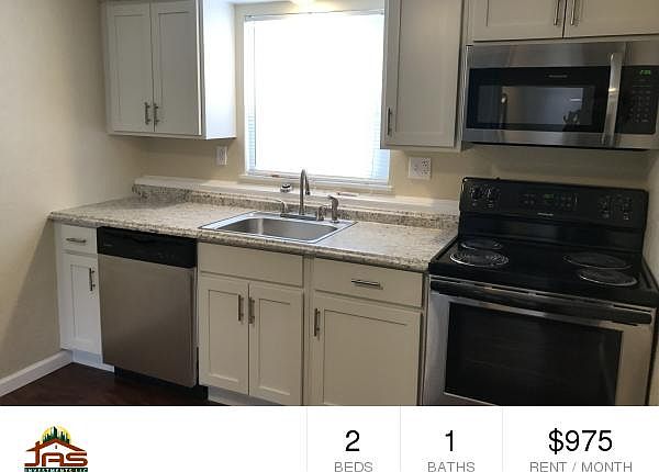 Fully functional kitchen