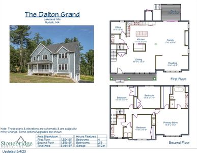 5 Thomas Mann Cir LOT 3, Norfolk, MA, 02056