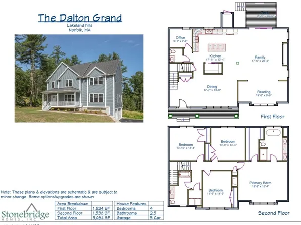 5 Thomas Mann Cir Lot 3, Norfolk, MA 02056