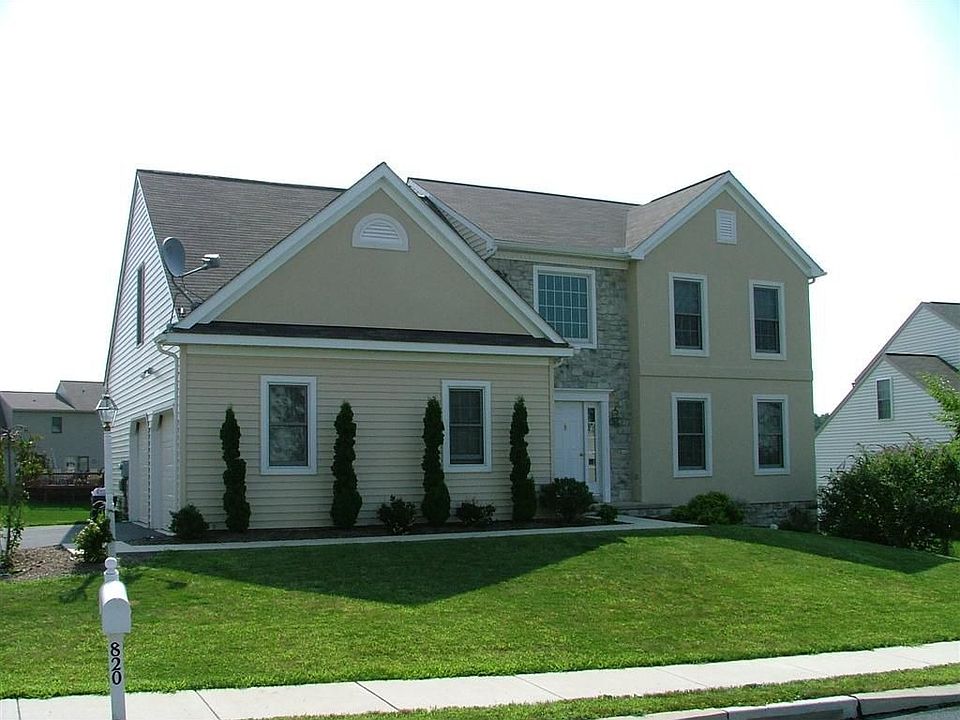 Front View