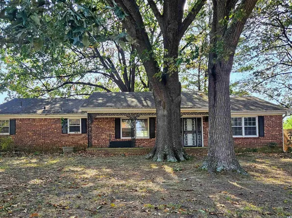 (undisclosed Address), Jonesboro, AR 72404