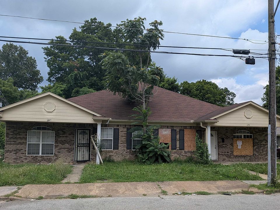 1st image of 1240 Ethel St