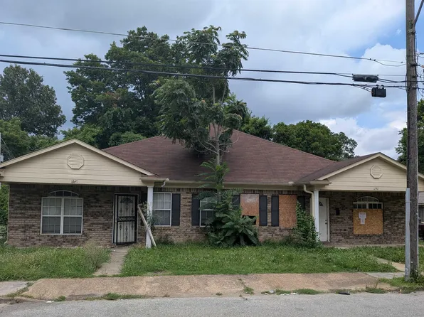 1240 Ethel St, Memphis, TN 38114