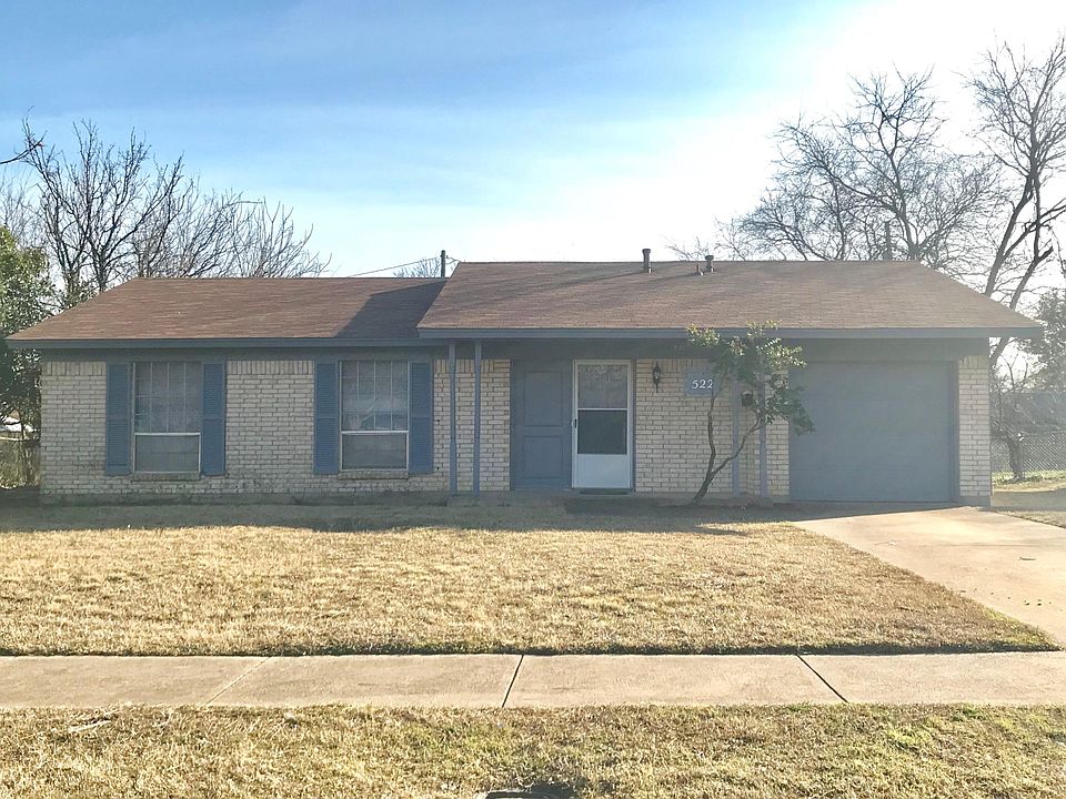 1st image of 522 Kelly Ct