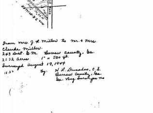 683 Loganville Hwy, Winder, GA 30680