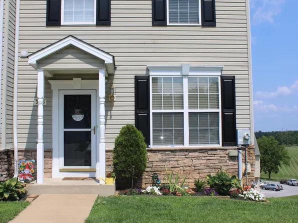3625 Armory Ln #3625, York, PA 17408