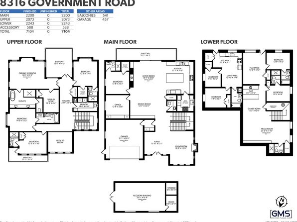 8316 Government Rd, Burnaby, BC V5A 2E3