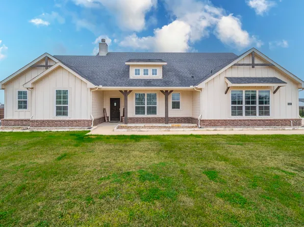 8432 Abner Rd, Terrell, TX 75161