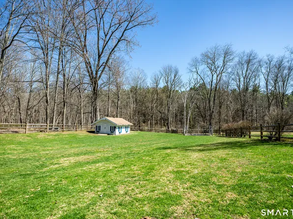 120 Sharon Valley Road, Sharon, CT 06069