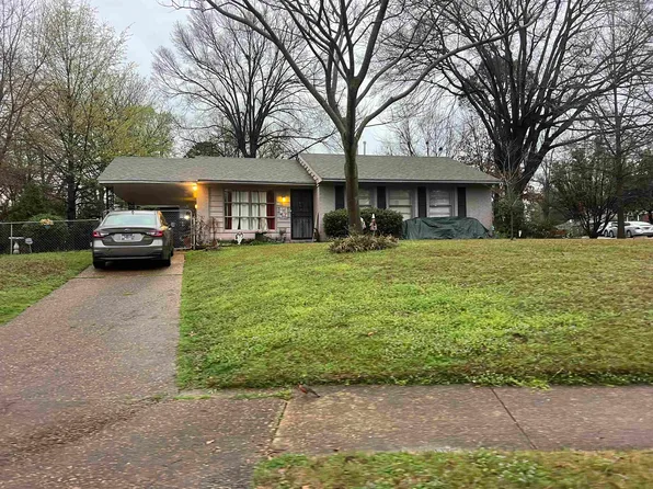 5088 Edenshire Ave, Memphis, TN 38117