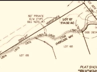 0 Overlook Way, Clifton Forge, VA 24422