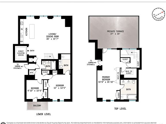 2nd image of 415 Washington St APT 7B