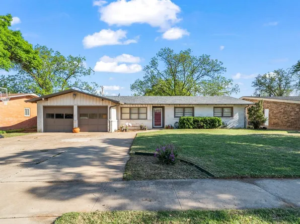 2106 56th St, Lubbock, TX 79412