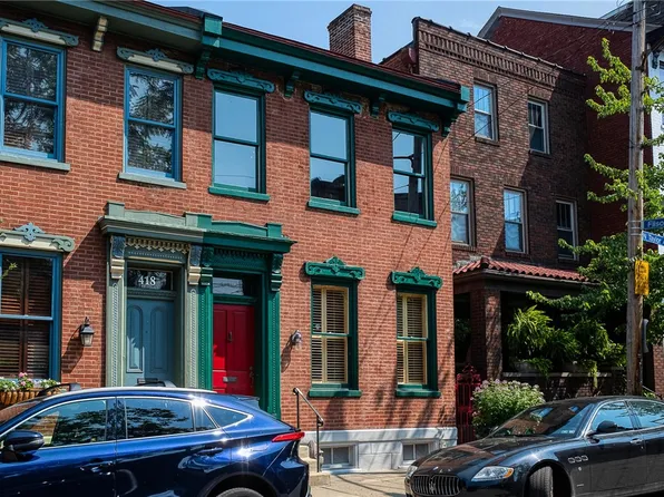 416 N Taylor Ave, Pittsburgh, PA 15212
