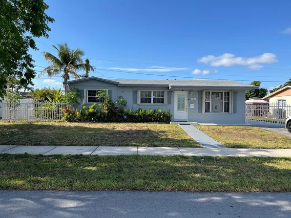 1422 NW 196th St, Miami Gardens, FL 33169