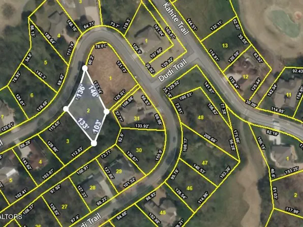 Dudi Trl, Vonore, TN 37885