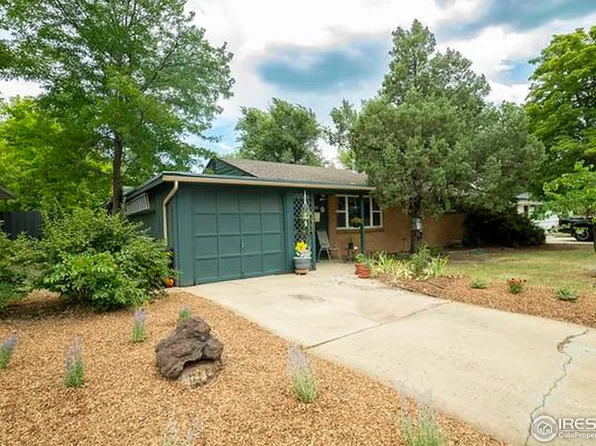 2880 19th St, Boulder, CO 80304