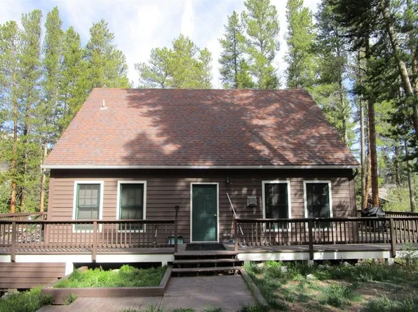 225 Creek Side Drive, Blue River, CO 80424