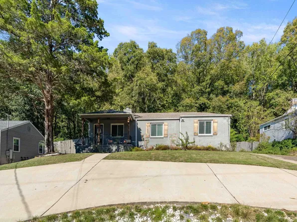 1412 Cresthill Rd, Birmingham, AL 35213