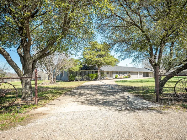 1673 Road Runner Rd, Anna, TX 75409