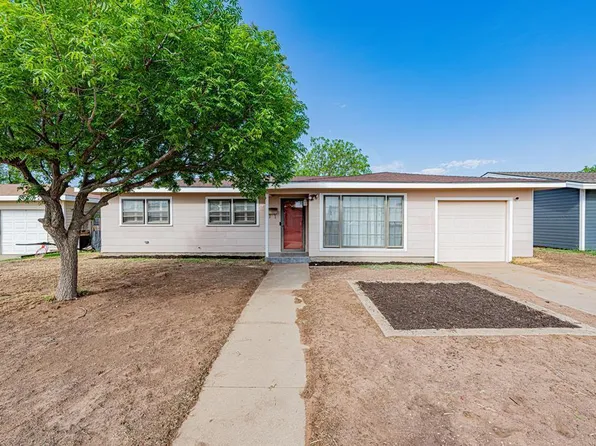 4317 Durango Ave, Odessa, TX 79762