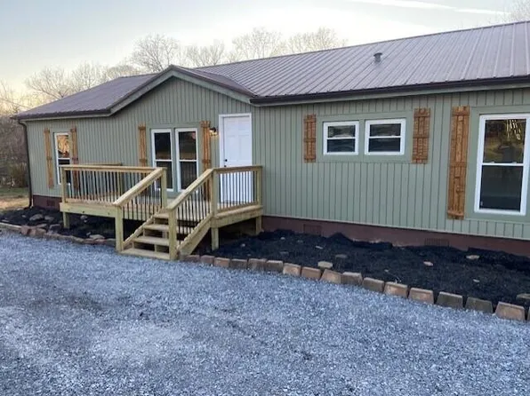 115 N Niota Rd, Englewood, TN 37329