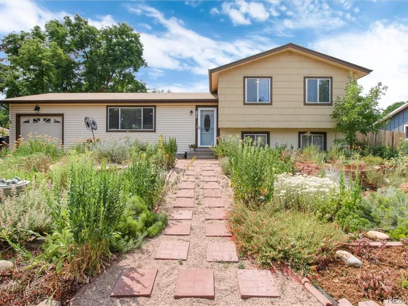 7161 S Washington Street, Centennial, CO 80122