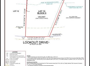 3249 Lookout Dr, Forest Hill, TX 76140