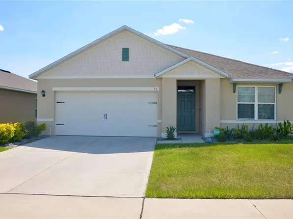 511 Noble Ave, Davenport, FL 33837