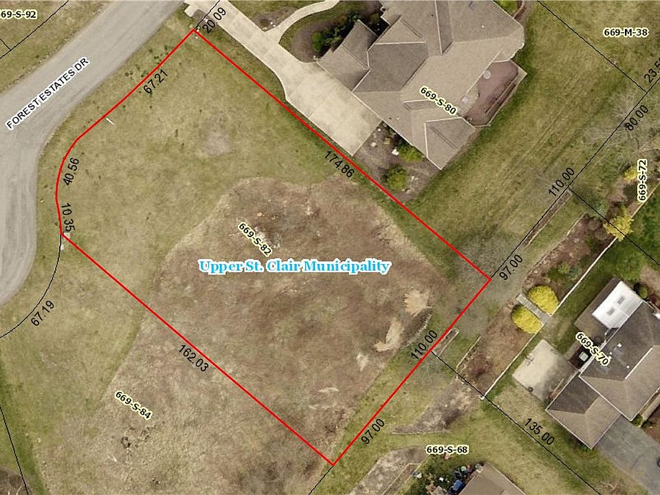 1st image of 424 Forest Estates Dr