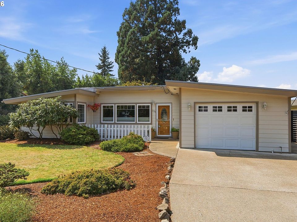 1st image of 2378 19th St